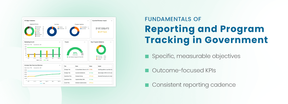 Fundamentals of Reporting and Program Tracking in Government