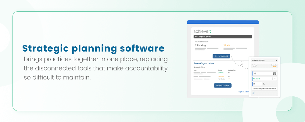 Strategic planning software brings five practices together in one place, replacing the disconnected tools that make accountability so difficult to maintain.
