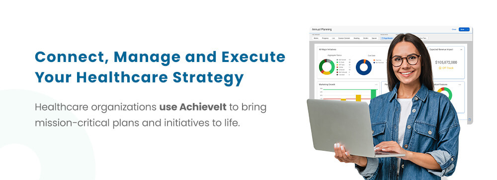 Connect, Manage and Execute Your Healthcare Strategy With AchieveIt