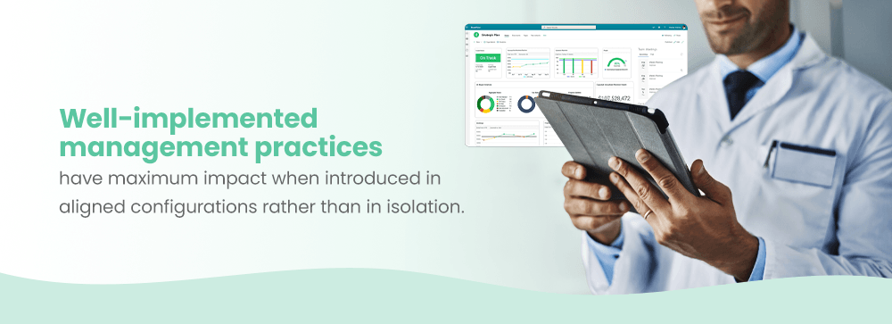Well-implemented management practices have maximum impact when introduced in aligned configurations rather than in isolation. 